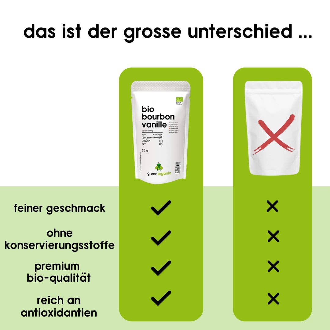 Organic Workout - Wholesale Vanilla/Fruit Extract - Organic Bourbon Vanilla2