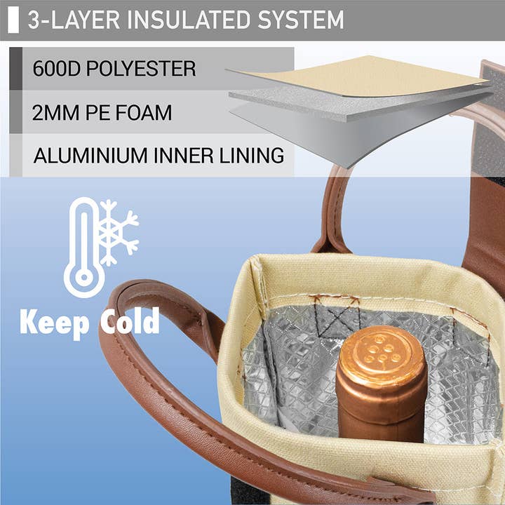 OPUX - Wholesale Wine tote - 1 Bottle Classic Wine Carrier Bag5