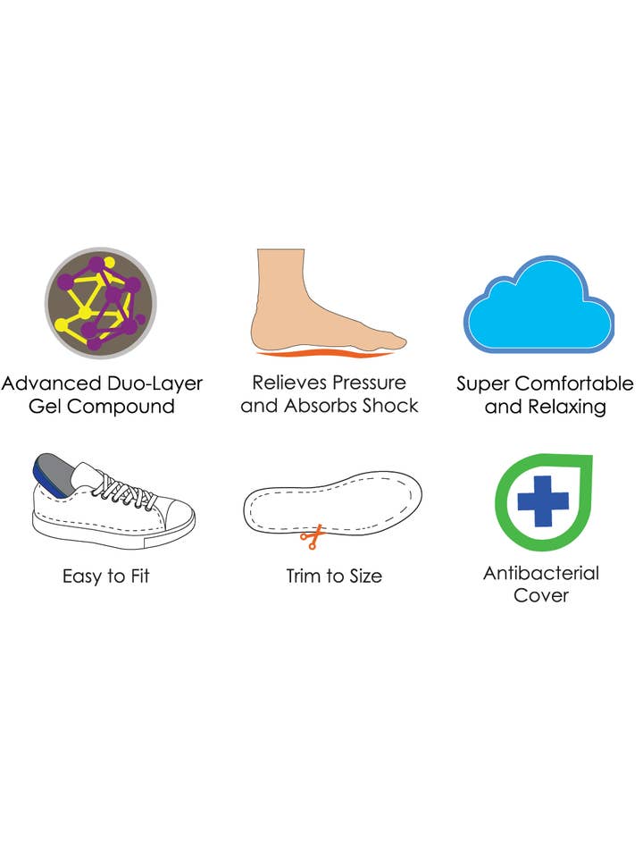 axign - Wholesale Inserts/soles – Unisex - TRIMSOLE Gel Advanced Insoles - Mens1