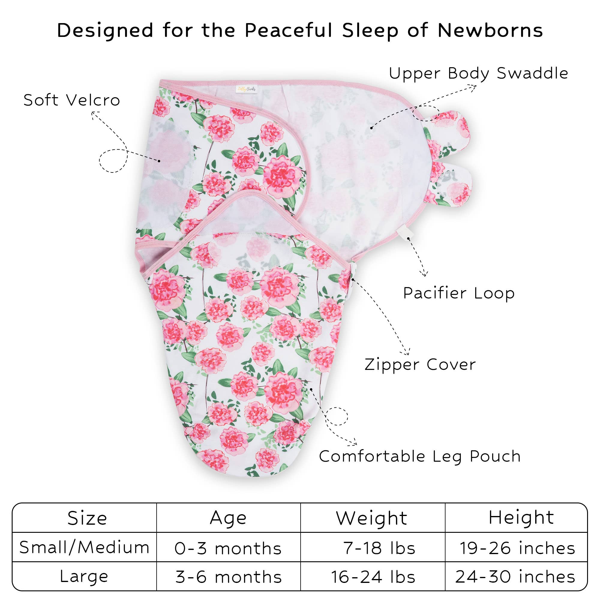 LollyBanks – Saco de dormir - Bebé por atacado – Live Life In Full Bloom Organic Baby Sleep Swaddle1
