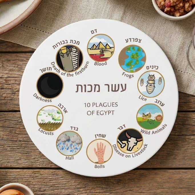 Underlägg med de tio plågorna till Pesach Seder för wholesale av Mazal By Sara