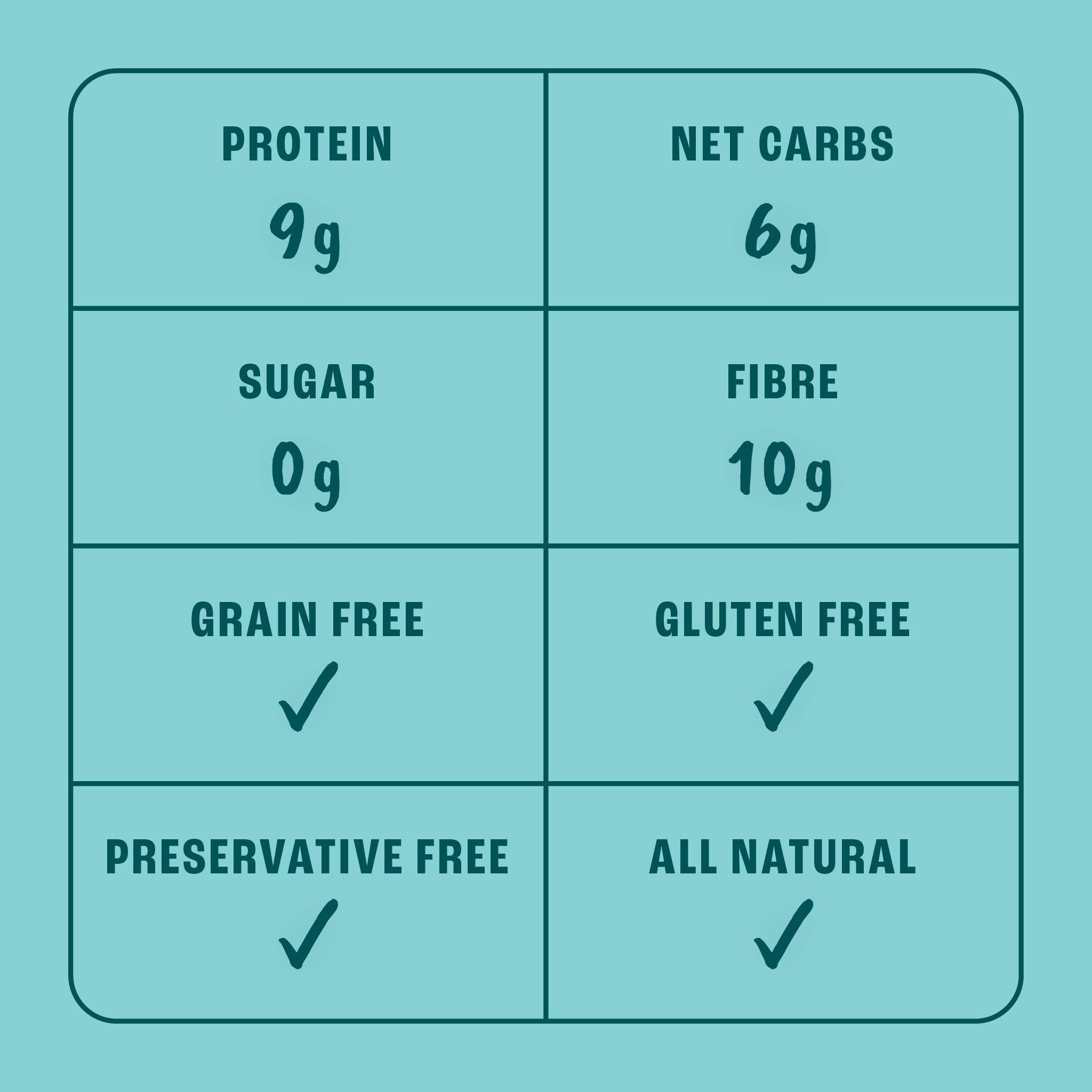 Farm Girl - Wholesale Breakfast Cereal - Rainbow Hoops2