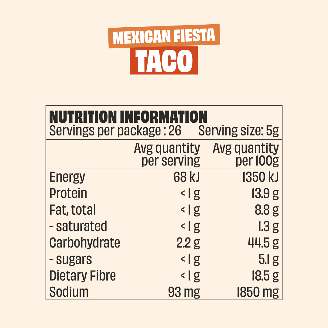 Mingle Seasoning - Wholesale Dried spice mix - SPICY TACO FIESTA SEASONING LARGE BOTTLE *FORMERLY SPICY MEXICAN*4