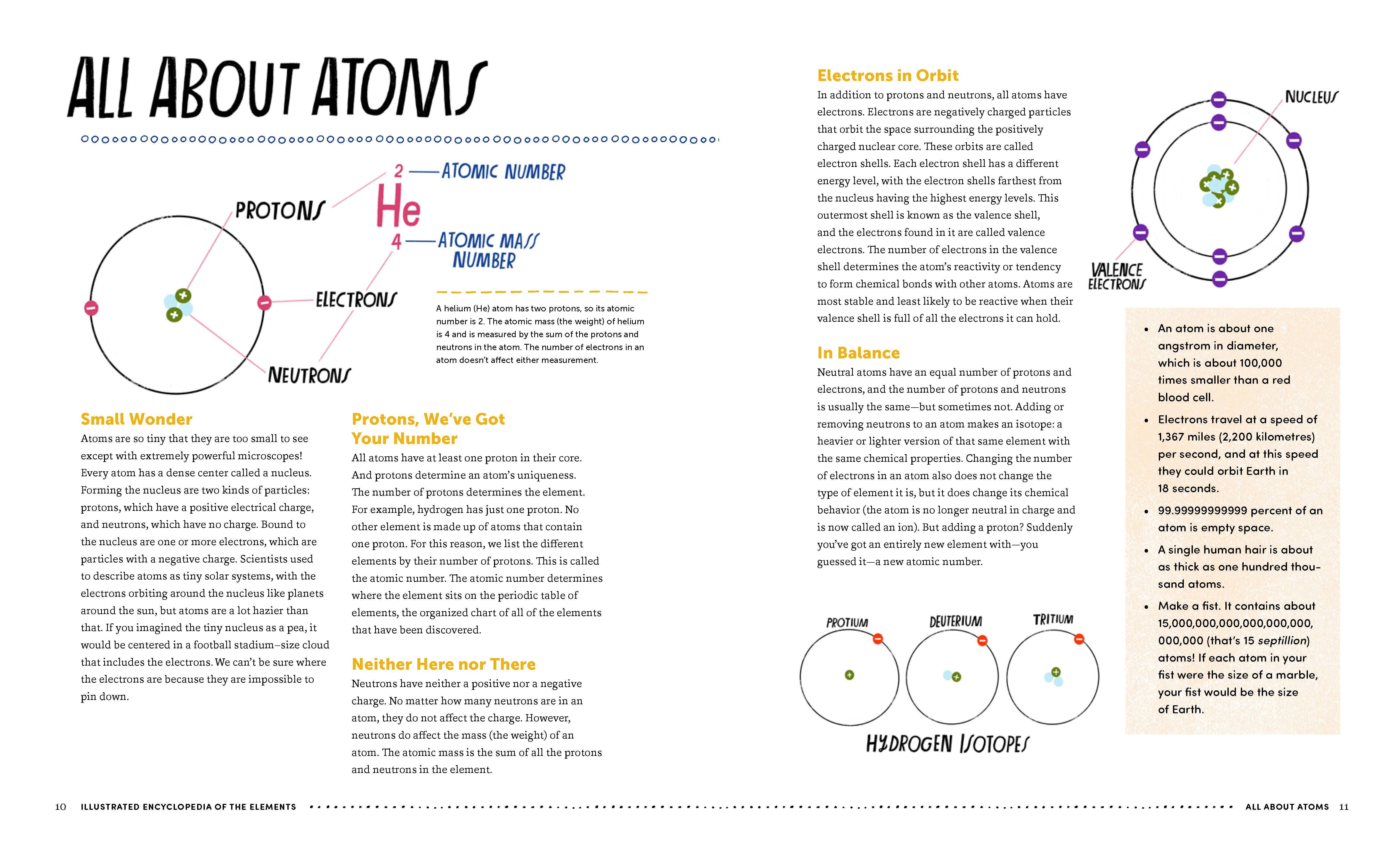 Chronicle Books - Wholesale Reference - The Illustrated Encyclopedia of the Elements5