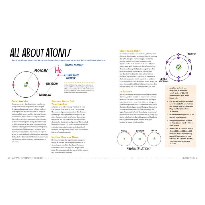Chronicle Books - Wholesale Reference - The Illustrated Encyclopedia of the Elements5