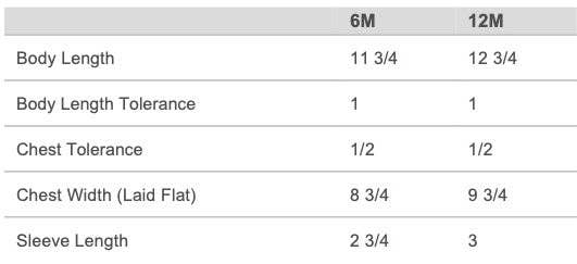 Popcorn Custom Products - Wholesale Bodysuit (Non-Footed) - Baby - Classic Black Onesie1