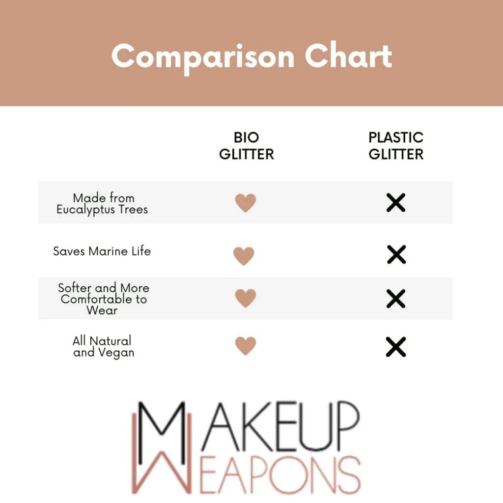 Makeup Weapons - Wholesale Body Glitter/Shimmer - Neverland Biodegradable Glitter - Eco-Friendly Sparkle9