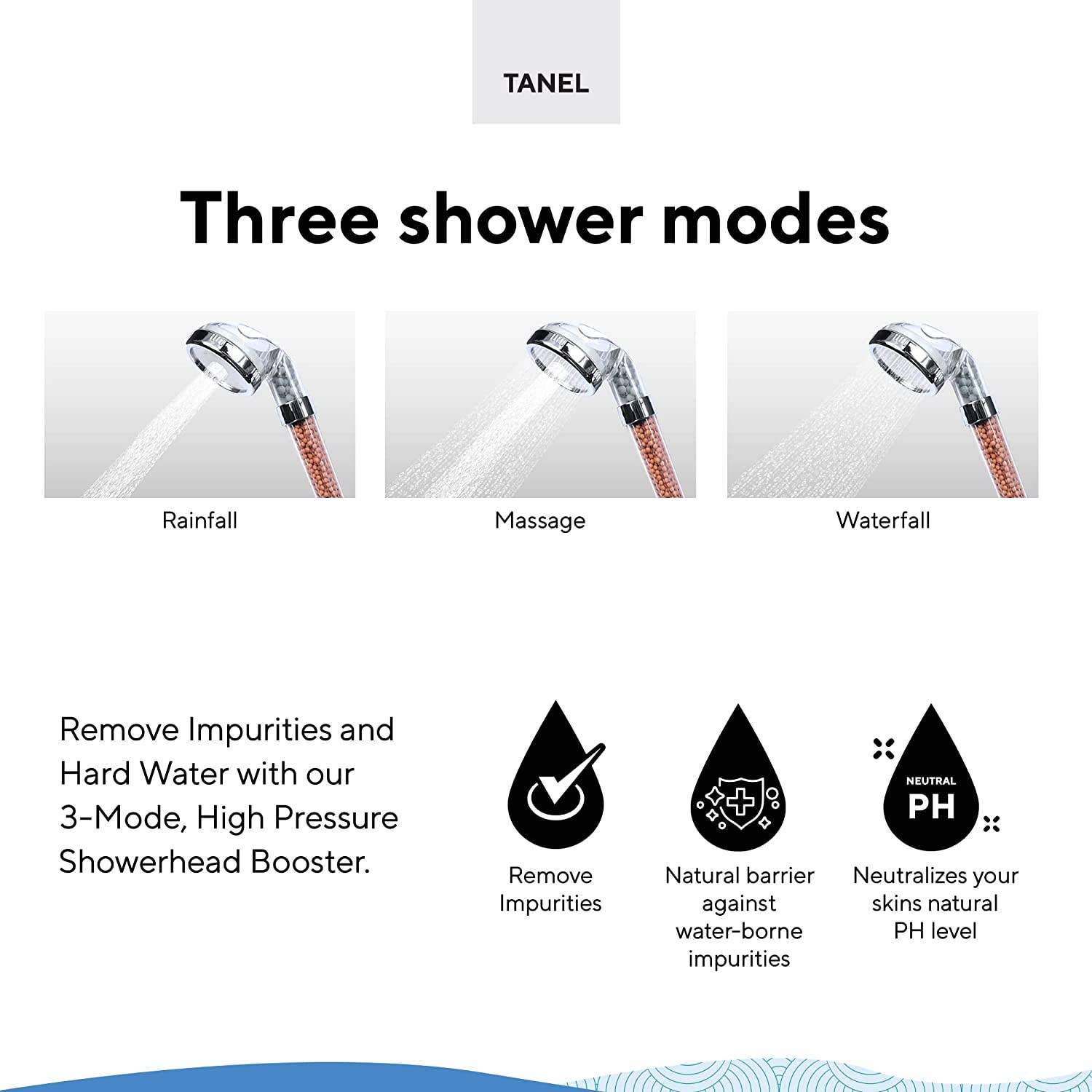 TANEL – wholesale Body wash/shower gel – Tanel Pure - High-Pressure Ionic Showerhead - Mineral Inc6