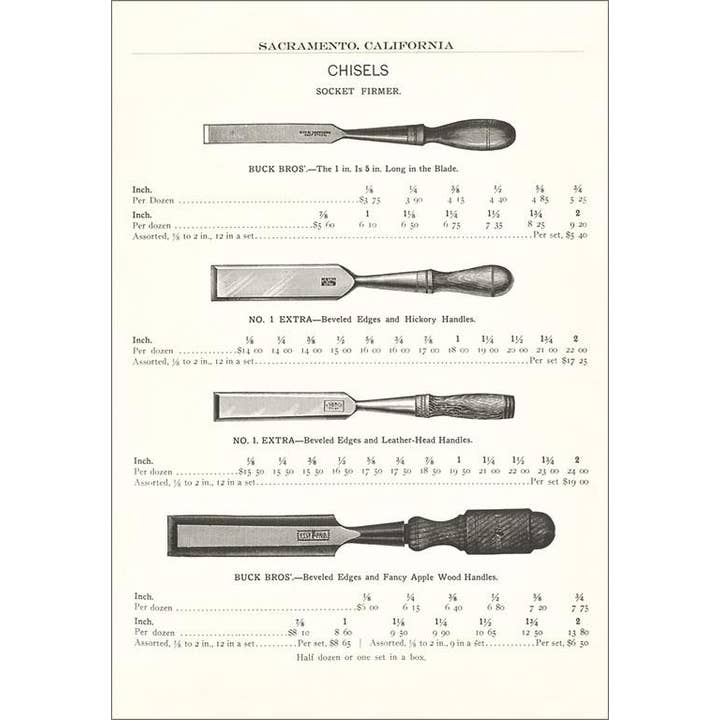 Art Print TL-45 Variety of Chisels for wholesale by Found Image Press