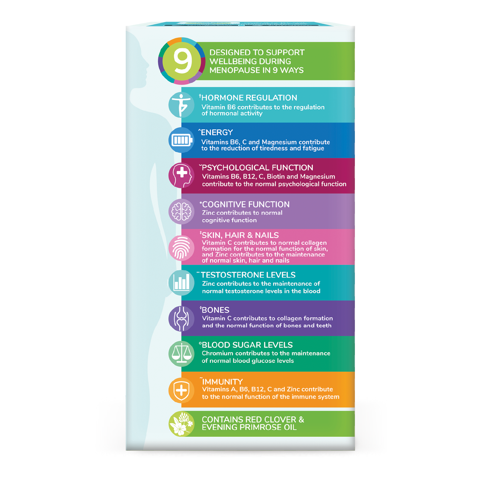 Health & Her Ltd - Wholesale Oral Supplement/Vitamin - Health & Her Menopause Multi-Nutrient Support Supplement8