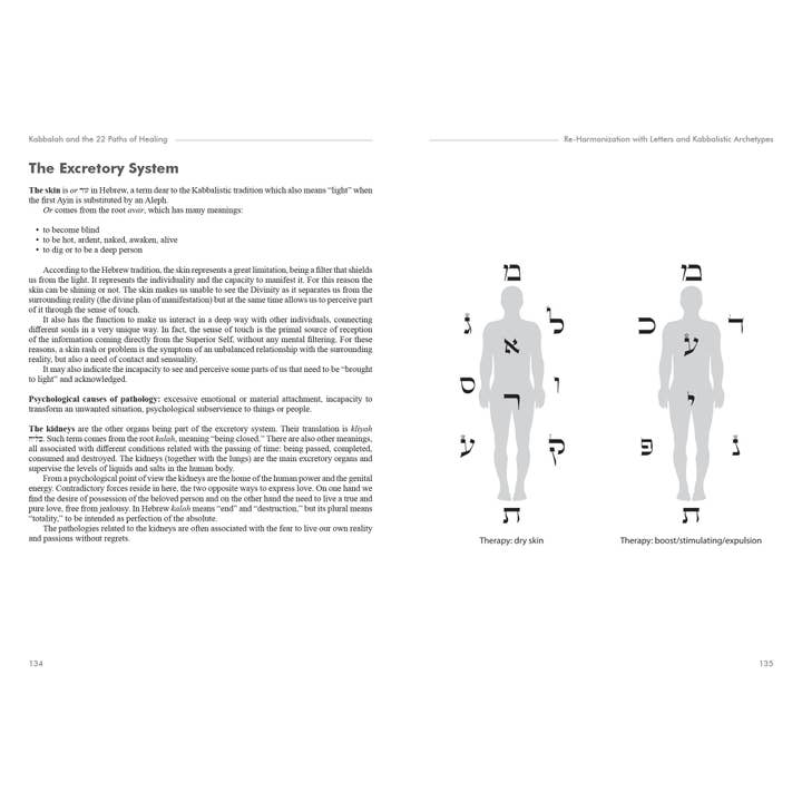 REDFeather - Wholesale Philosophy - Kabbalah and the 22 Paths of Healing4