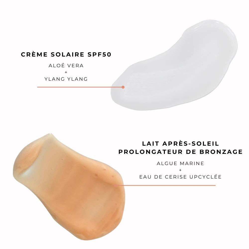 P.Lab Beauty – Protetor solar por atacado – Kit de Implantação Solar1