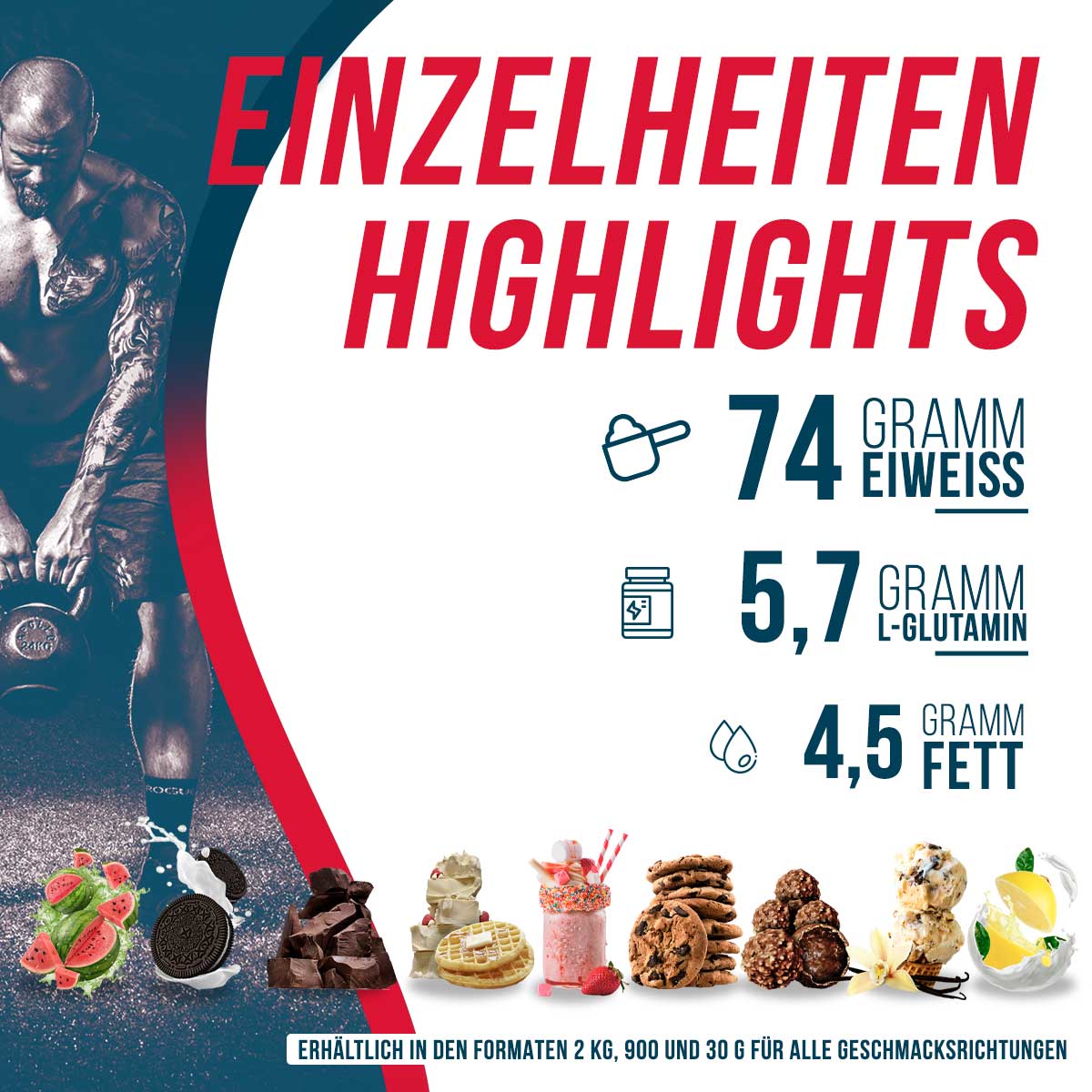 AMERICAN SUPLEMENT S.L. - Venta al por mayor Proteínas y superalimentos en polvo - American Suplement | Premium Whey Protein WPC80 900 gr14