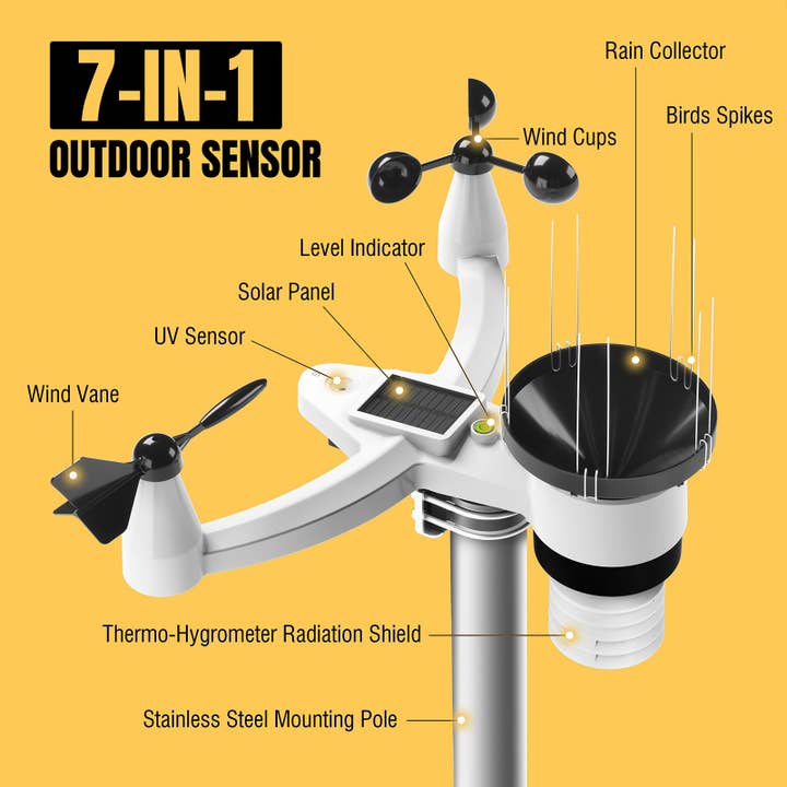 Radioddity - Wholesale Outdoor Ornament/Decor - Raddy WF-100SE Weather Station | 13-in-1 Display | Wi-Fi Indoor Outdoor | Upgraded Design Version