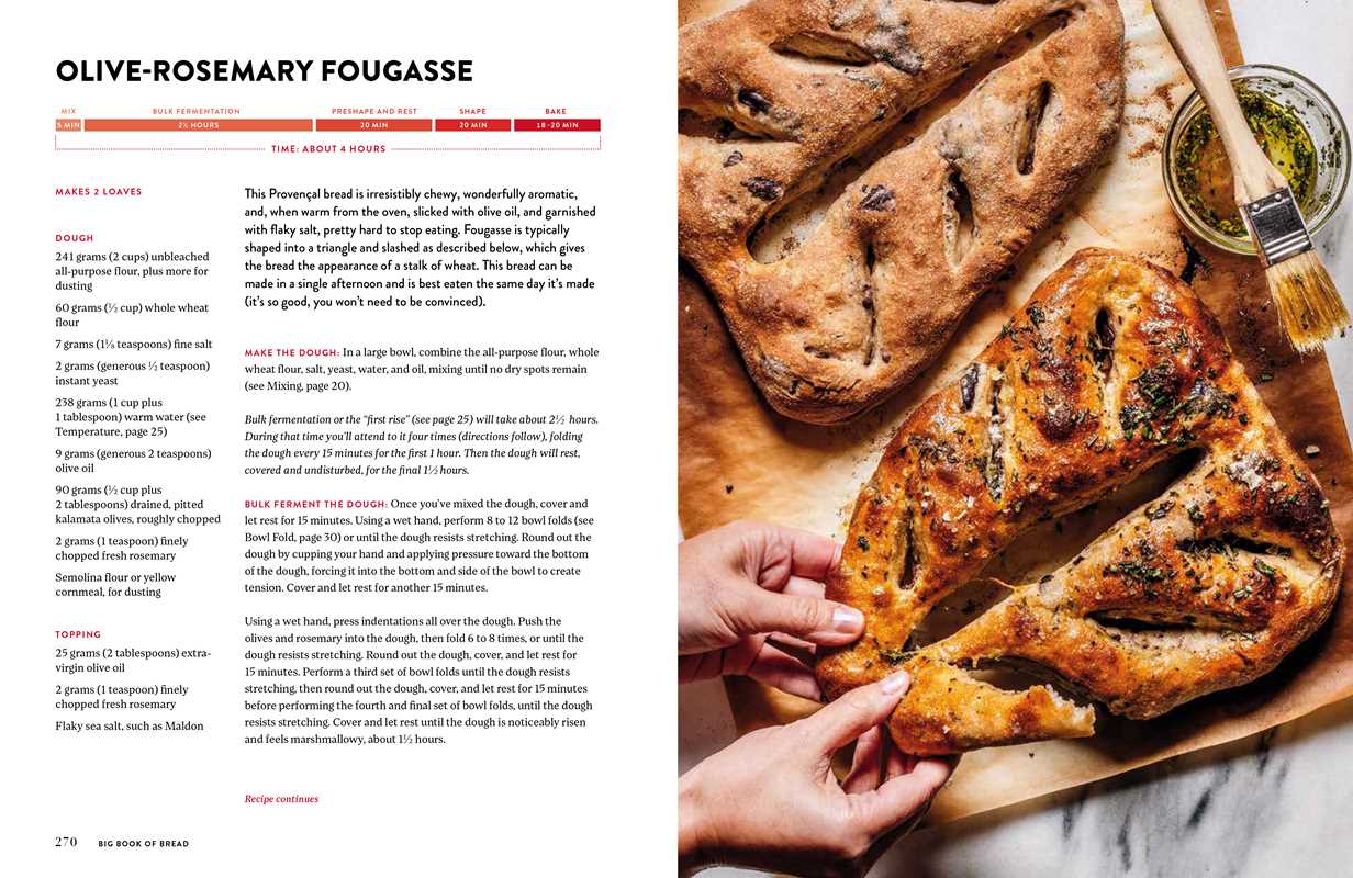 Simon & Schuster - Wholesale Baking & Dessert Book - King Arthur Baking Company Big Book of Bread by King Arthur Baking Company2