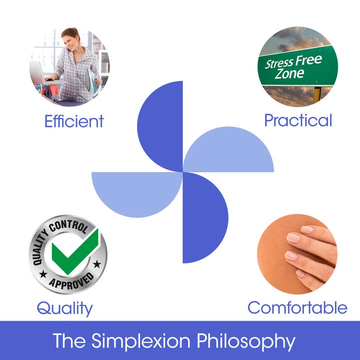 Simplexion - Vendita all'ingrosso Coloranti/Tinture/Tinte per labbra - Stay on Lipstick Seal2