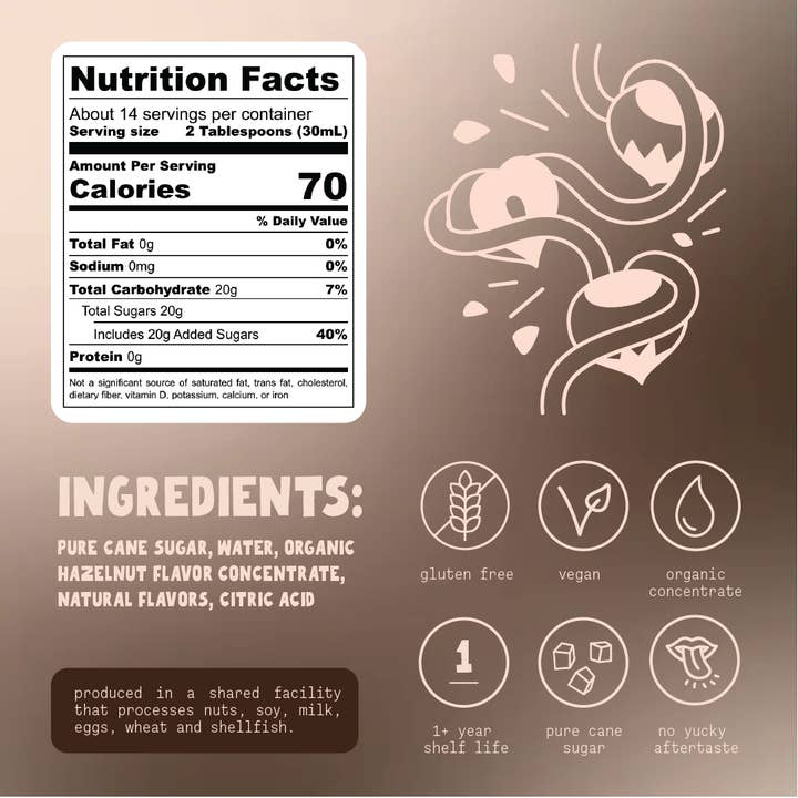 surrup. - Wholesale Flavored Syrup - hazelnut praline2