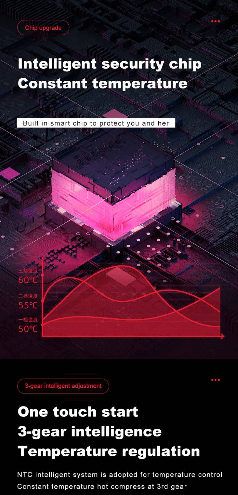 VIGOR - Wholesale Heating Pad - Luxury Portable Lady Heating Pad Uterine Palace Belt Relief12