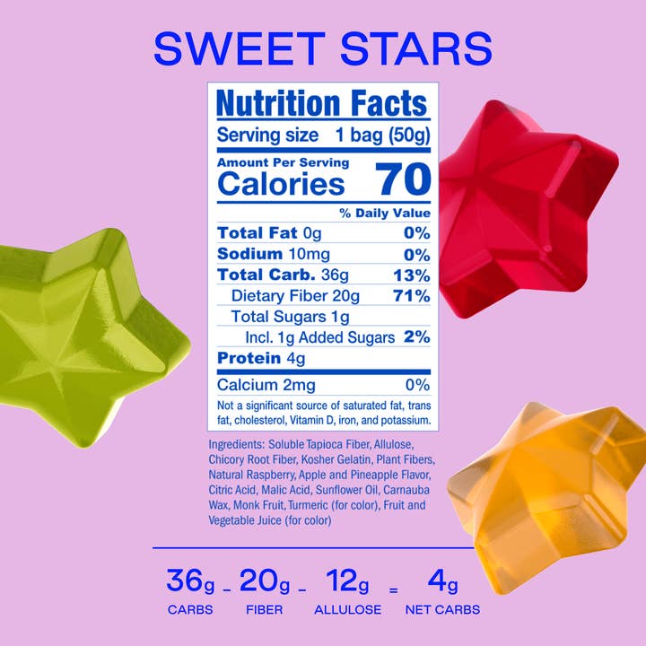 BEHAVE - Wholesale Gummy - Gummy Stars