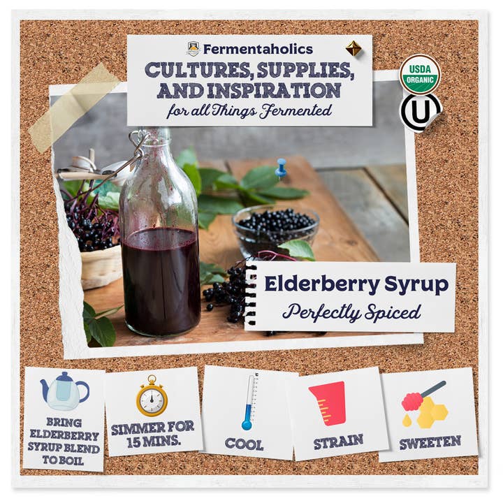Fermentaholics - Wholesale DIY drink kit - Elderberries Syrup Making Kit2