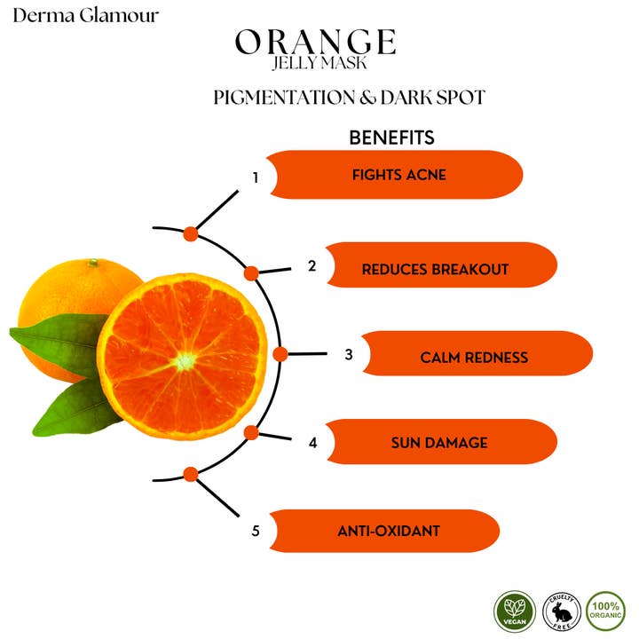 Derma Glamour - Wholesale Skincare face mask - Hydro-Jelly Mask Jar Face Care | 650g13