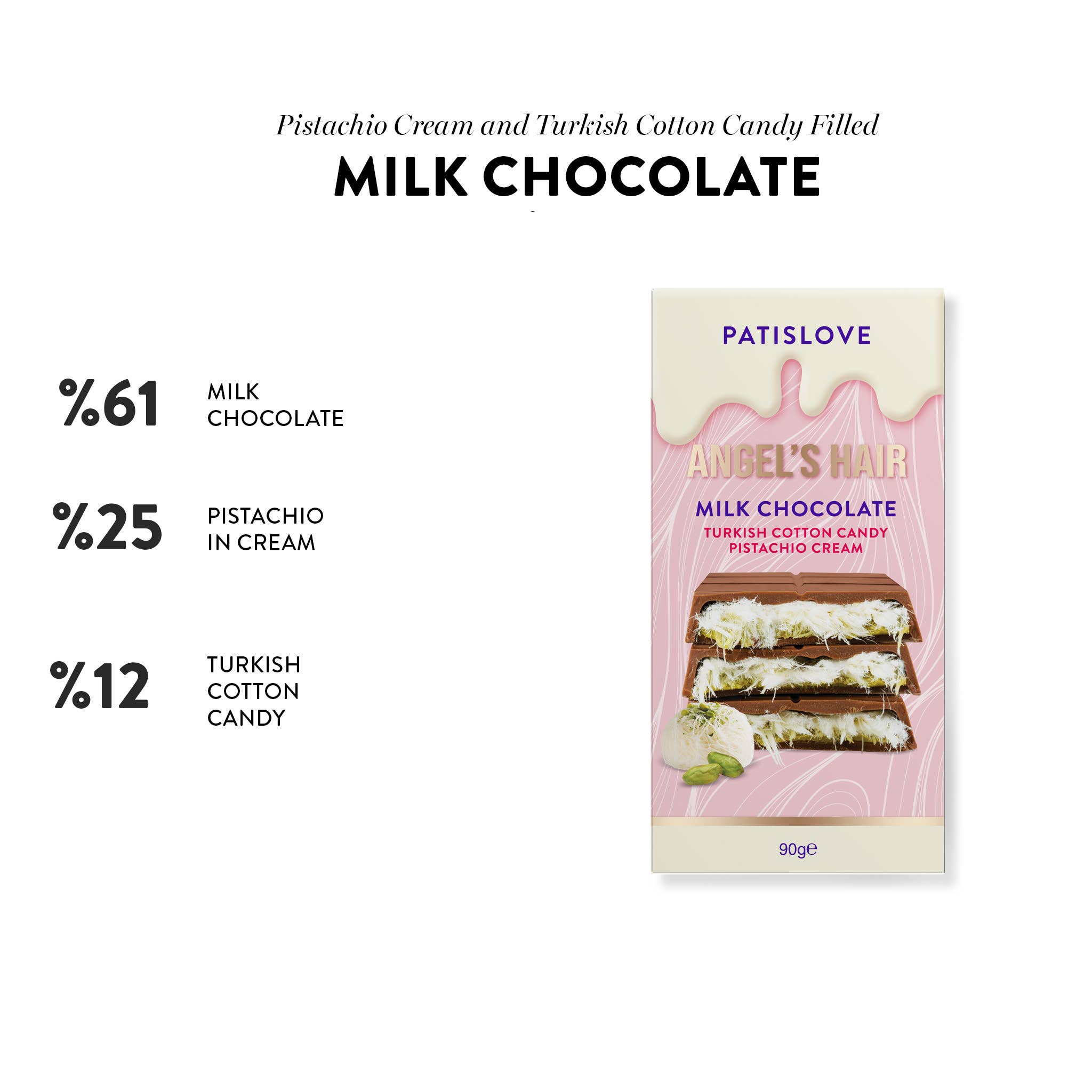 Patislove – Doces cobertos de chocolate por atacado – Chocolate de Leite com Pistácio e Algodão Doce Angel’s Hair, 90G2