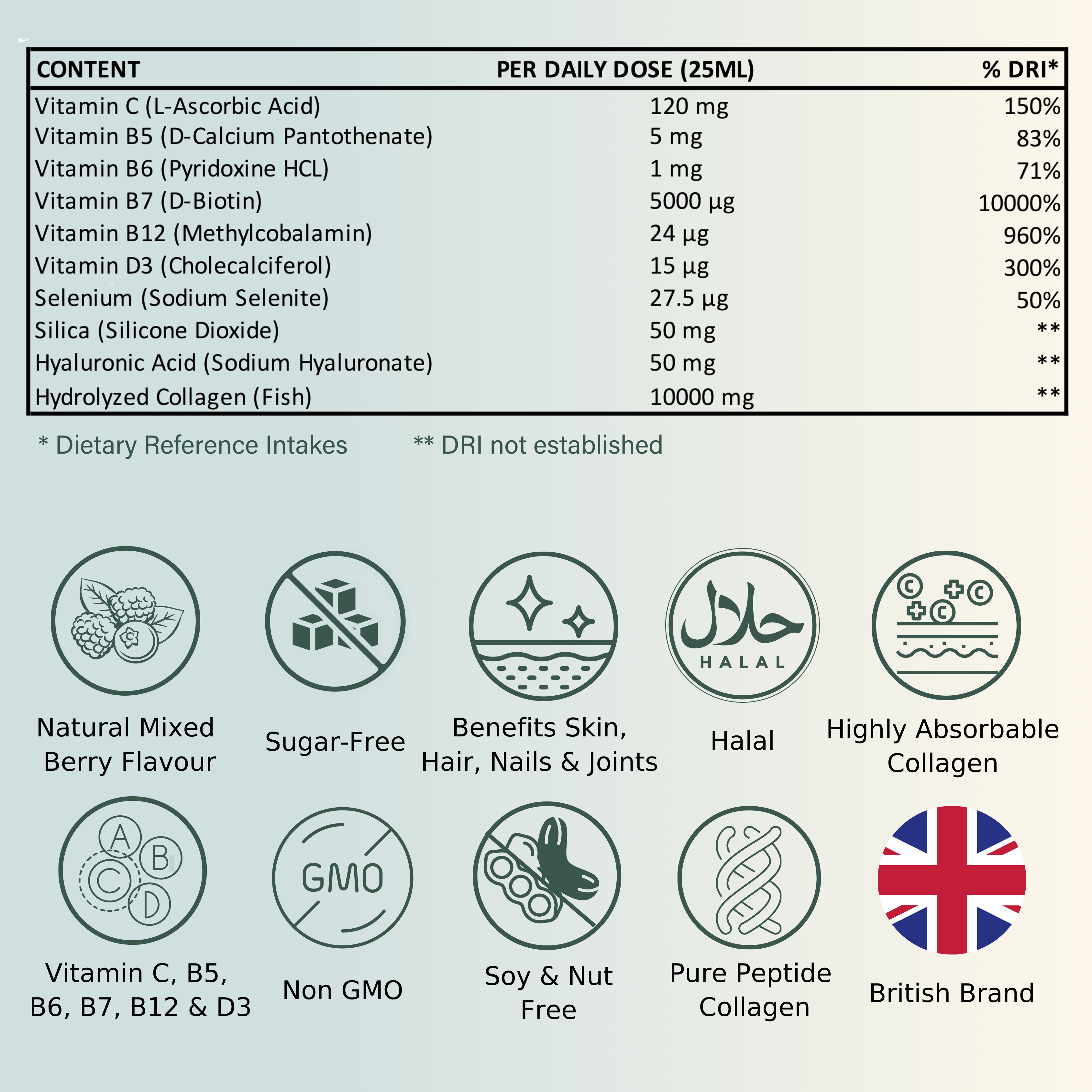 Nutri Beauties – wholesale Oral supplement/vitamin – Nutri Beauties 6-in-1 Hydrolysed Marine Collagen 10,000Mg3