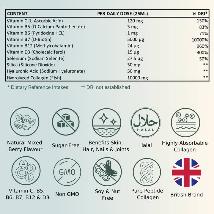 Nutri Beauties – wholesale Oral supplement/vitamin – Nutri Beauties 6-in-1 Hydrolysed Marine Collagen 10,000Mg3