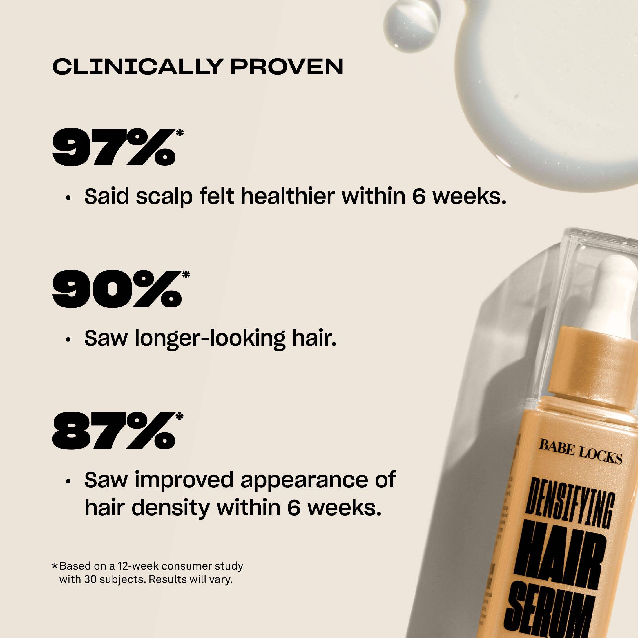 BABE ORIGINAL - Wholesale Hair Serum - Babe Original Densifying Hair Serum4