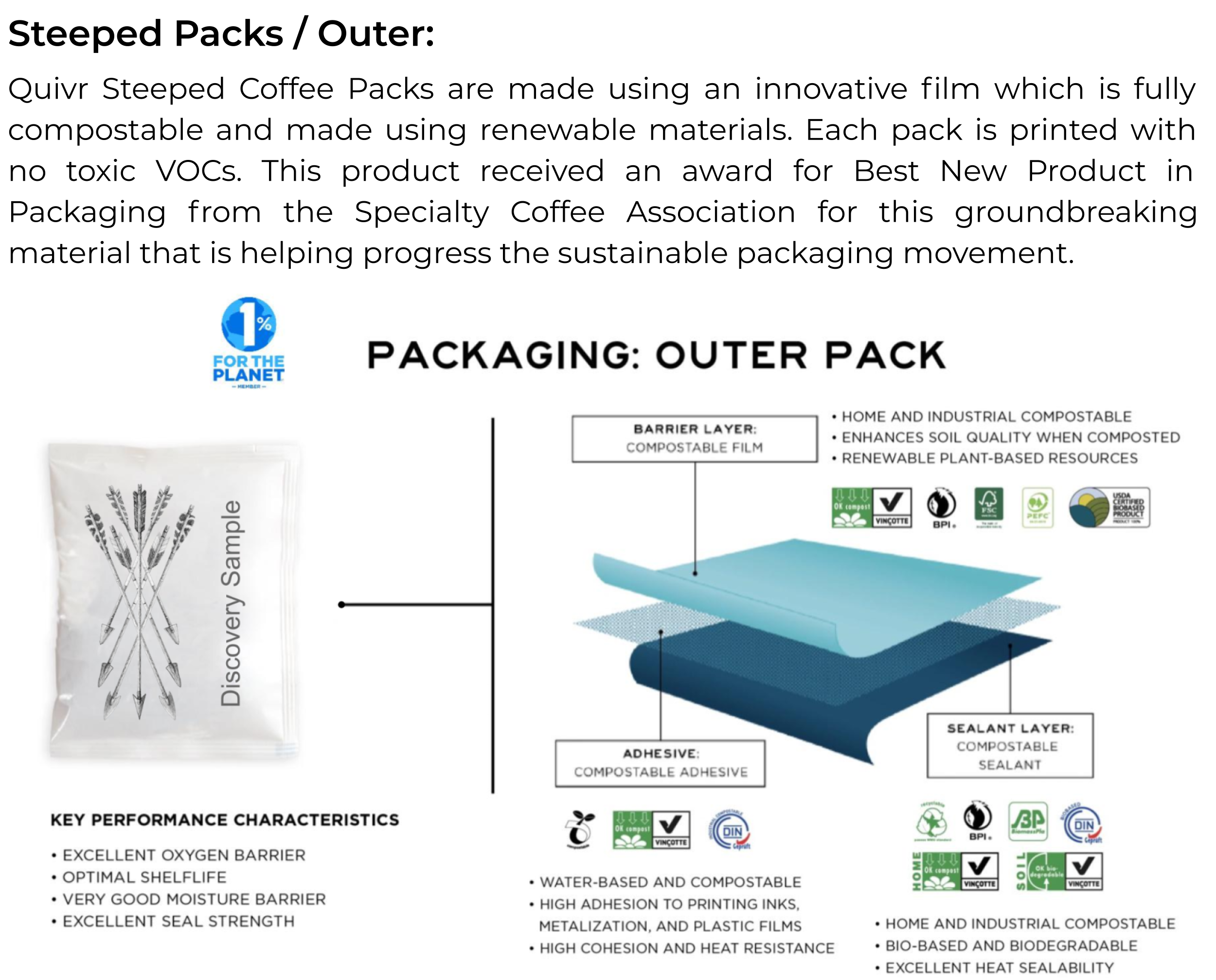 QUIVR - Wholesale Ground Coffee - Single Serve Hot Coffee Packs Steeped Regular/Decaf 10 Pack12