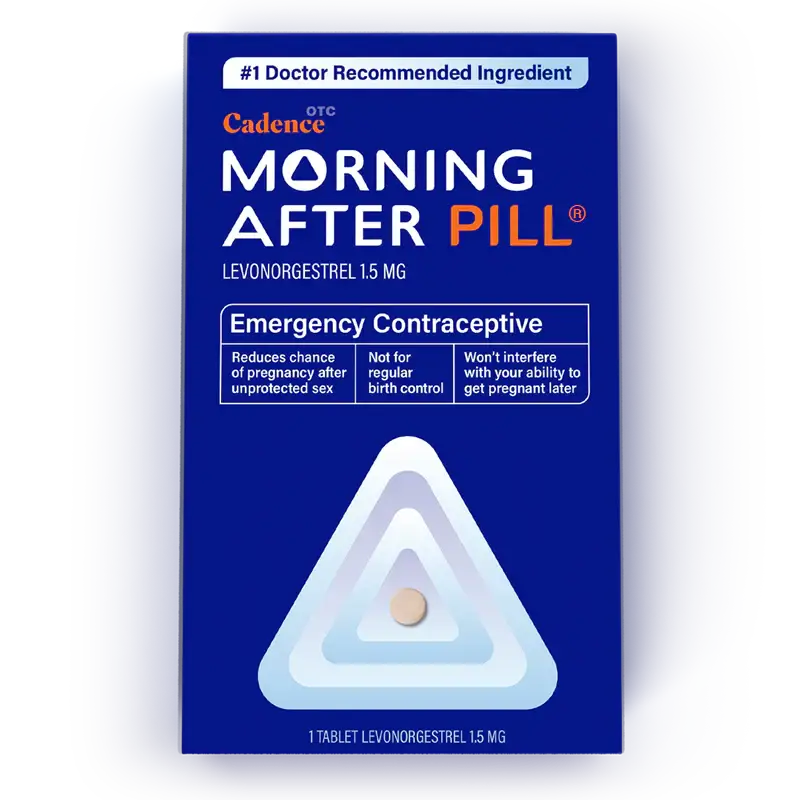 Cadence OTC - Wholesale Contraceptive/Condom - Morning After Pill® - Emergency Contraceptive2