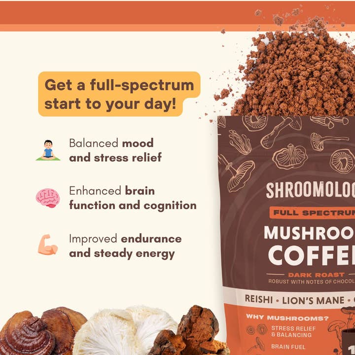 360 Nutriton - Wholesale Instant Coffee/Espresso - Mushroom Coffee, Full Spectrum 5 oz