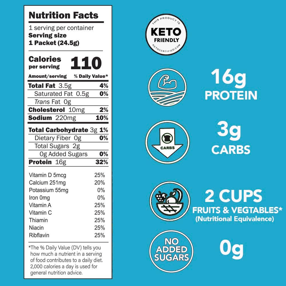 Better Than Good Foods - Wholesale Puffed Snack - BTG  Keto Protein Puffs - 8pk Ranch1