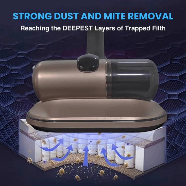 Moderny - Wholesale Vacuum Cleaner - VacuClean™ Portable Vacuum8