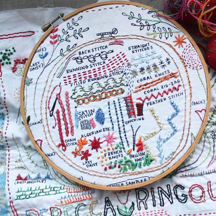 Dropcloth Samplers - Wholesale Embroidery/Cross Stitch Supplies - The Original Dropcloth Embroidery Sampler