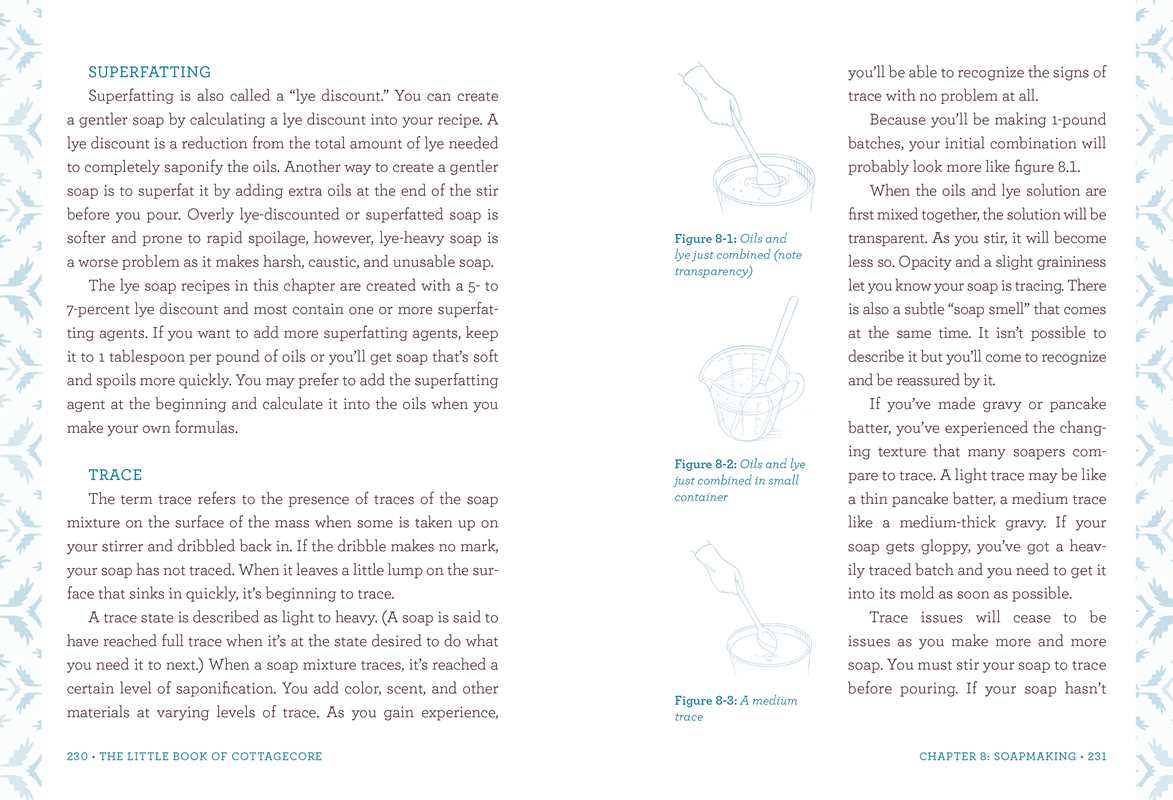 Simon & Schuster - Wholesale Home & Garden - Little Book of Cottagecore by Emily Kent5