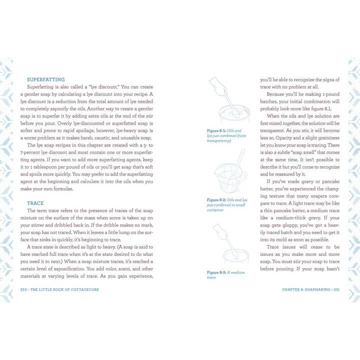 Simon & Schuster - Wholesale Home & Garden - Little Book of Cottagecore by Emily Kent5