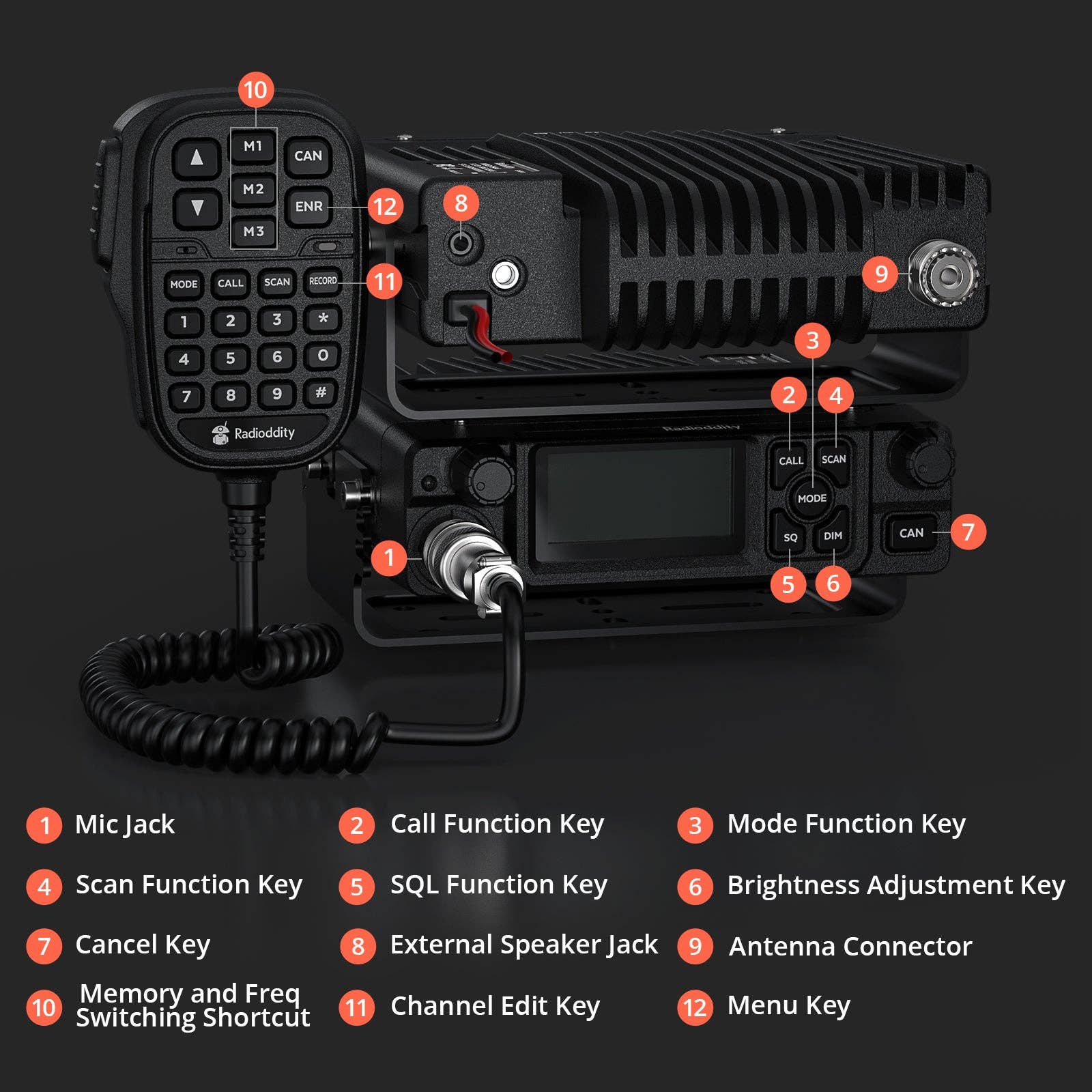 Radioddity - Wholesale Electronic Toy - Kids & Baby - Radioddity DB40-G GMRS Mobile Radio | 40W | Repeater Capable | 199 Channels | UHF Scanning Receiver7