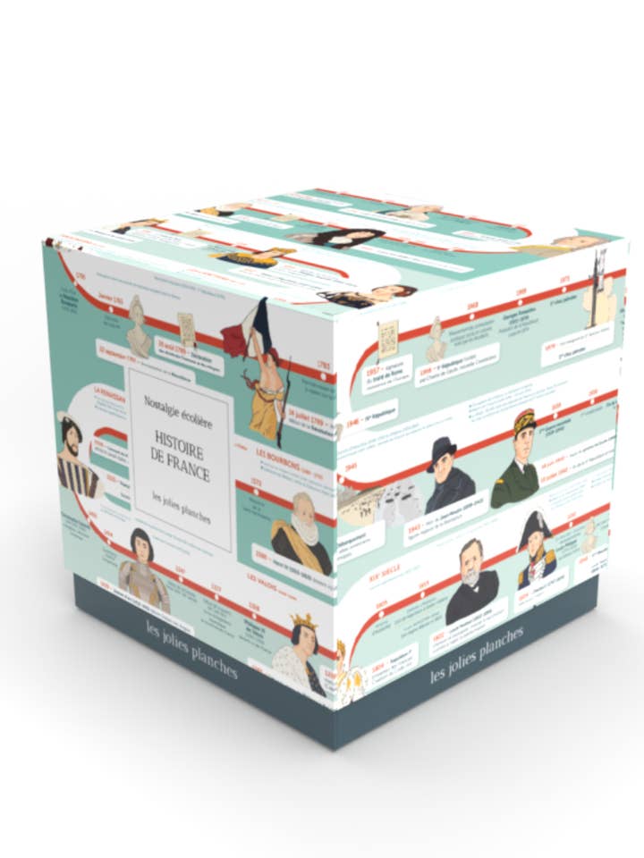 French History Puzzle - 2000 pieces for wholesale by Les Jolies Planches