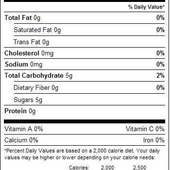 Sweet As Fudge Candy Shoppe - Wholesale Gummy - Chew Wax Bottles 18 LB case3