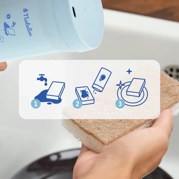 Natulim – Engroshandel Opvaskemiddel – Natulim håndopvaskesæt (beholder + refill)6