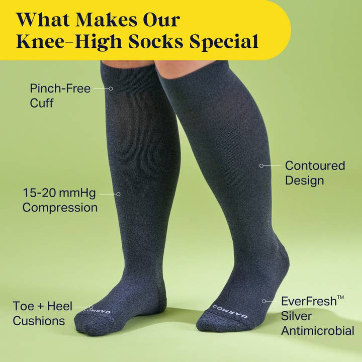 Heather Charcoal Knee-High Compression Socks – Solid for wholesale on Faire2
