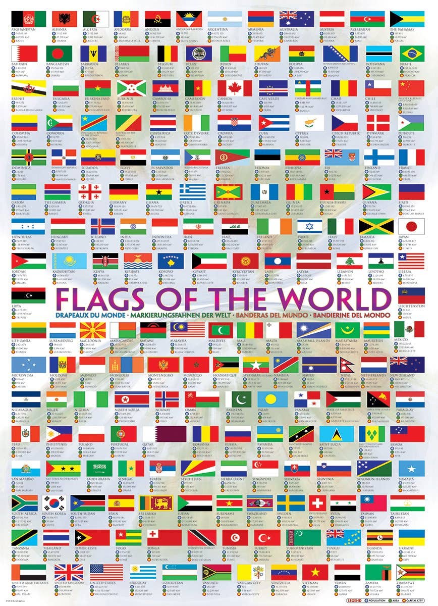 Eurographics Puzzles USA - Wholesale Puzzle - Adult - Flags of the World1