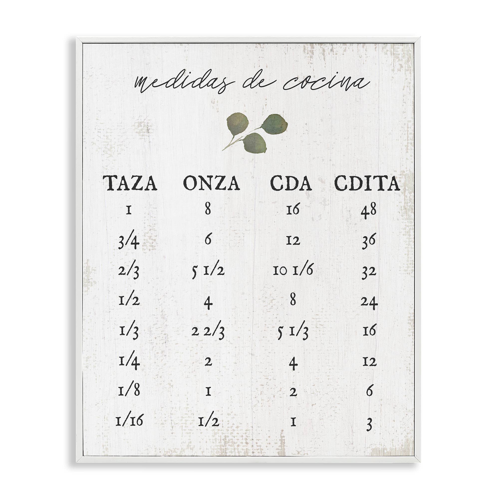 Stupell Industries - Wholesale Wall Decor - Kids & Baby - Tabla de Medidas de Cocina Framed Giclee Art34