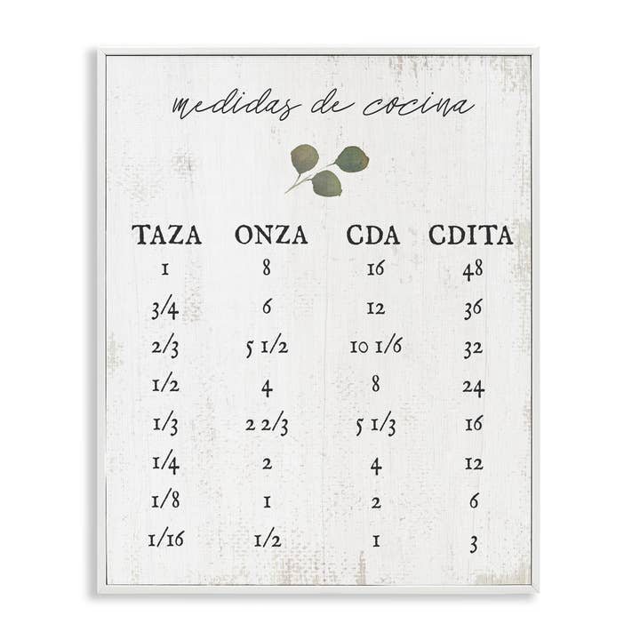 Stupell Industries - Wholesale Wall Decor - Kids & Baby - Tabla de Medidas de Cocina Framed Giclee Art34