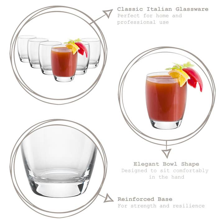 Rinkit Ltd – wholesale Dricksglas och koppar – Bormioli Rocco Fiore vattenglas - 300 ml1