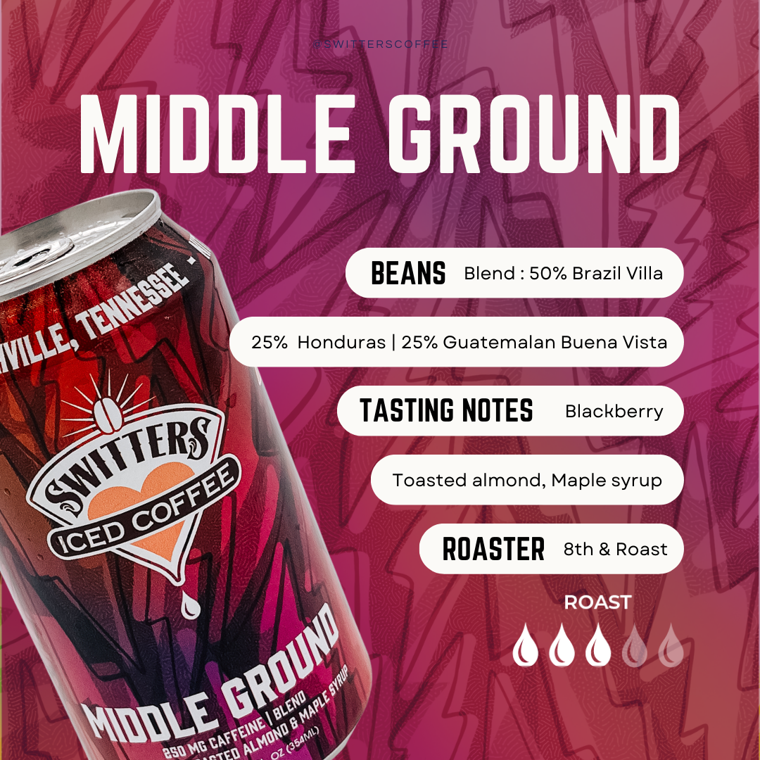 REMOVED BRAND - Wholesale Iced Coffee/Cold Brew - Nitro Iced Coffee - Middle Ground (12oz)3