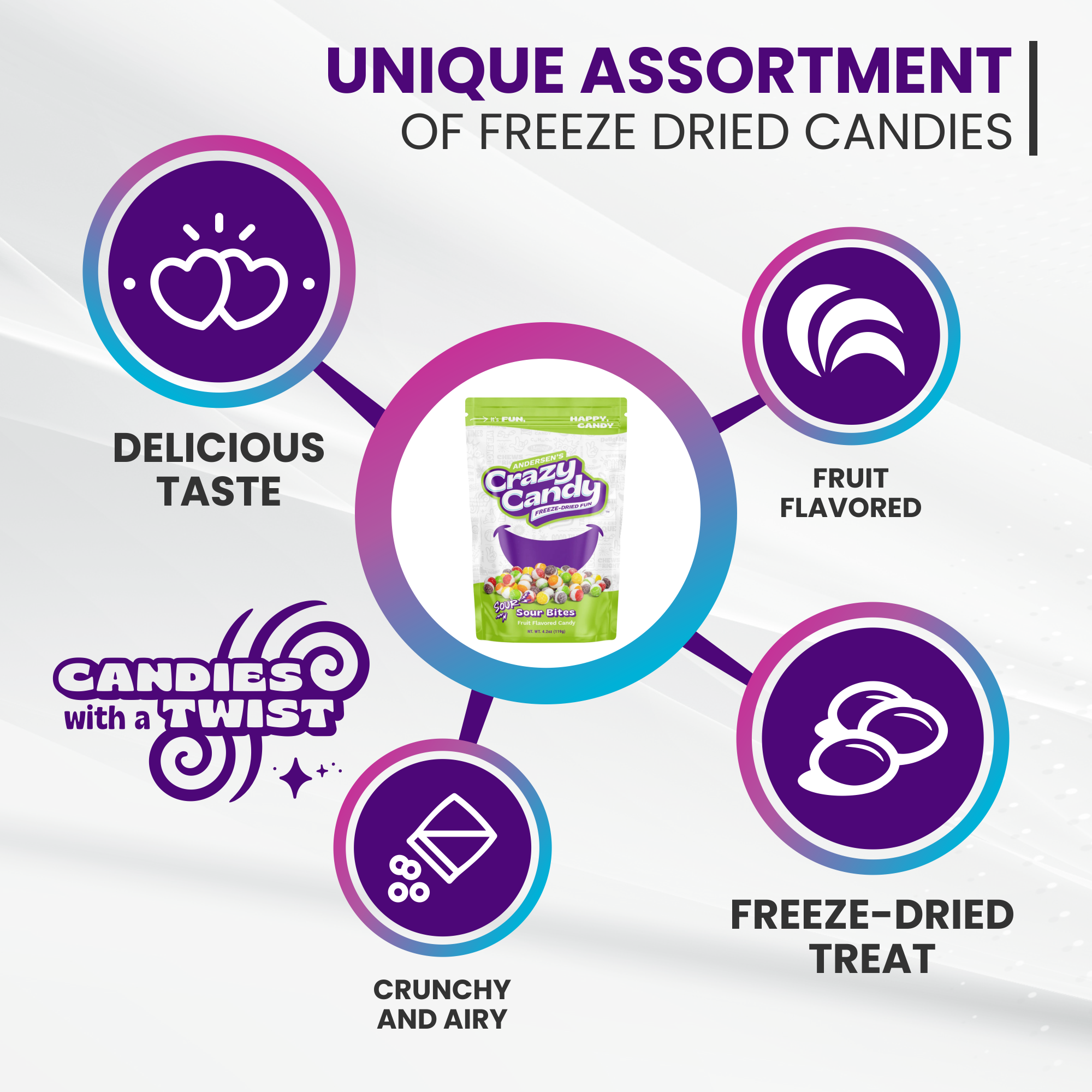 Smithco Distributing - Vente Bonbons durs - Bonbons lyophilisés Andersen's Crazy Candy10