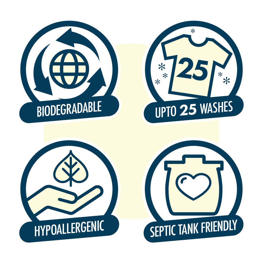 Friendly Soap – wholesale Laundry detergent powder/pods – Laundry Powder - Eco Non-Bio2