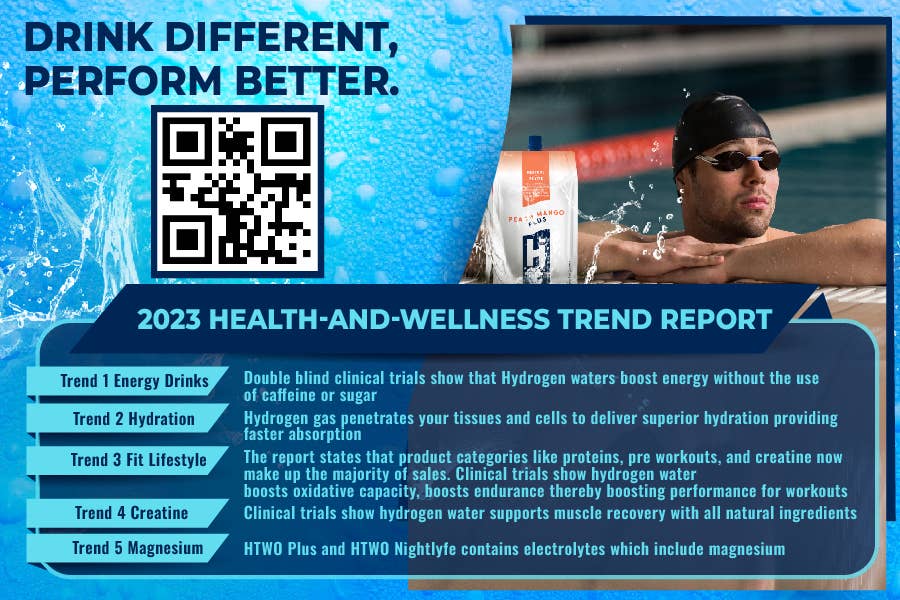 HTWO - Vente Boisson sportive et énergisante - Pochette HTWO+ HYDROGEN WATER PLUS Camo, adaptée aux diabétiques2